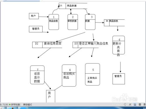 需求分析文件----圖表畫法