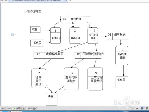 需求分析文件----圖表畫法