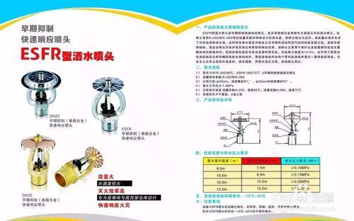 早期抑制快速響應噴頭(ESFR型灑水噴頭)