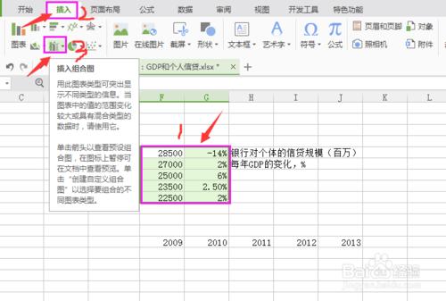 怎麼製作兩邊都有座標軸的圖表