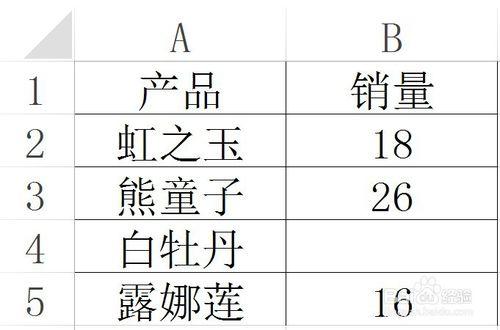 Excel禁止自動新增超連結操作步驟