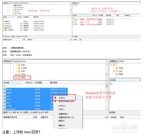 做網站免費自助建站方法