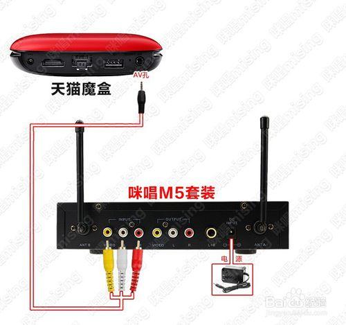 小米電視3怎麼接麥克風k歌，插話筒卡拉ok