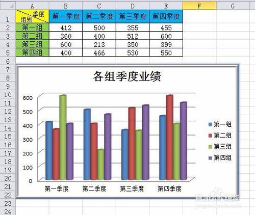 excel圖表格式設定