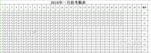 如何統計excel表格每人每月出勤天數？