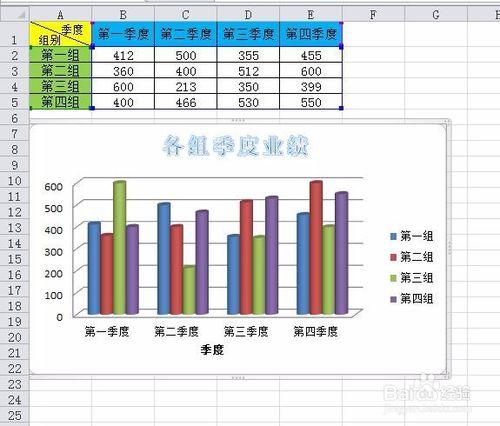 excel圖表格式設定