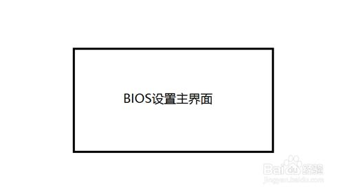 怎麼通過BIOS設定時間、日期及硬碟引數？