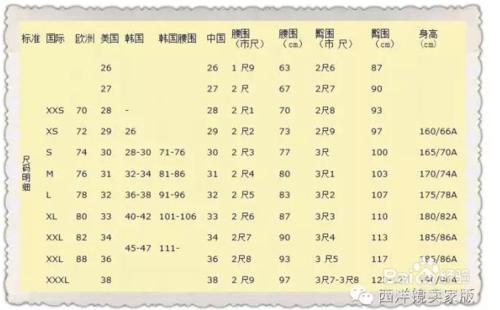 國際尺碼對照表