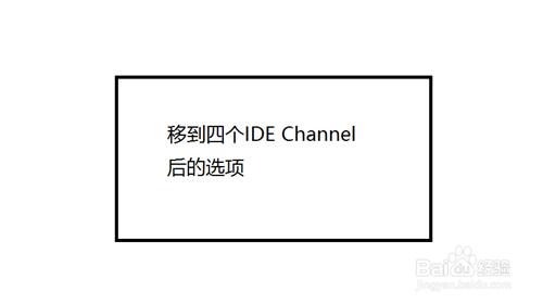 怎麼通過BIOS設定時間、日期及硬碟引數？