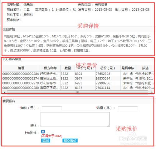 怎樣在工業品商城中對比價採購欄目報價