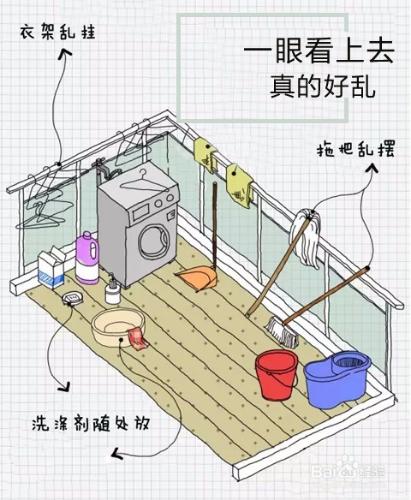 廚房生活陽臺設計