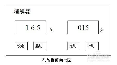 COD測定儀的引數及消解過程