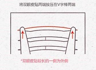 怎樣使用雙眼皮貼？