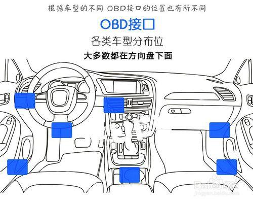 LUIN錄隱OBD隱藏式記錄儀安裝教程