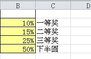 Excel製作儀表盤圖表模擬抽獎輪盤