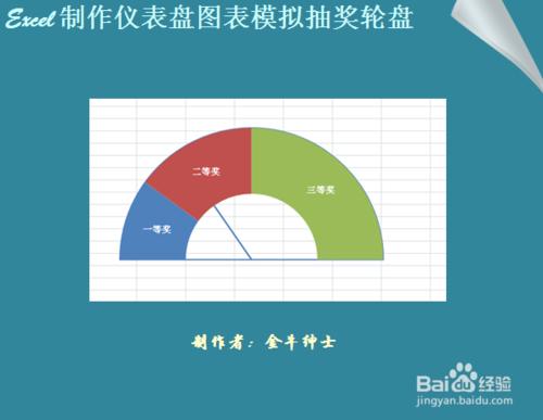 Excel製作儀表盤圖表模擬抽獎輪盤