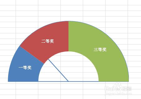 Excel製作儀表盤圖表模擬抽獎輪盤