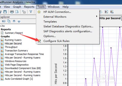 loadrunner中Analysis怎麼設定SLA閾值