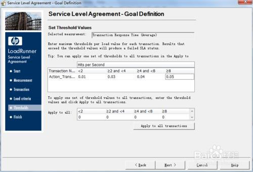 loadrunner中Analysis怎麼設定SLA閾值