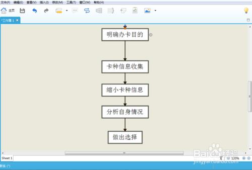 量身挑選信用卡攻略