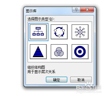 組織架構圖怎麼做？word上怎麼調整？