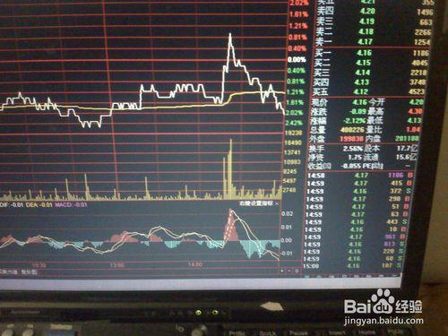 分析3月24日股票交易市場中小盤股票1下跌走勢