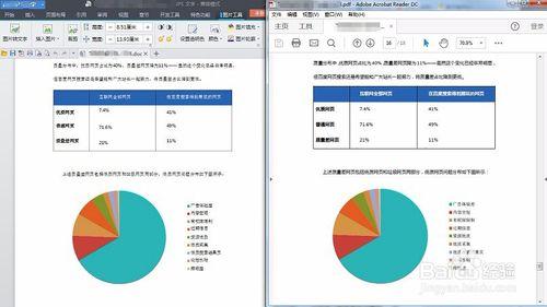 怎樣修改PDF檔案的內容