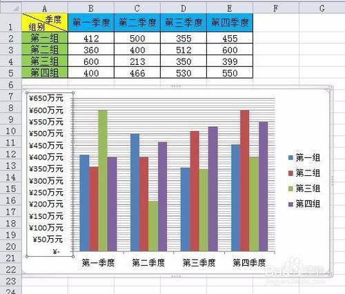 如何設定excel圖表的座標刻度和單位