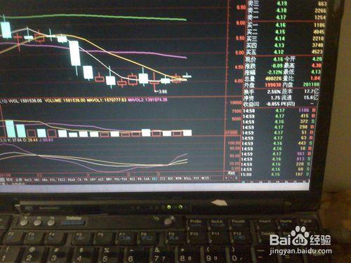 分析3月24日股票交易市場中小盤股票1下跌走勢