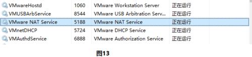 VMware NAT方式與銳捷客戶端衝突解決辦法