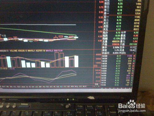 分析3月24日股票交易市場中小盤股票1下跌走勢