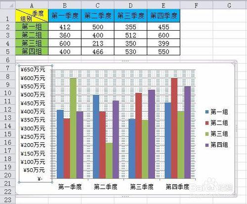 如何設定excel圖表的座標刻度和單位