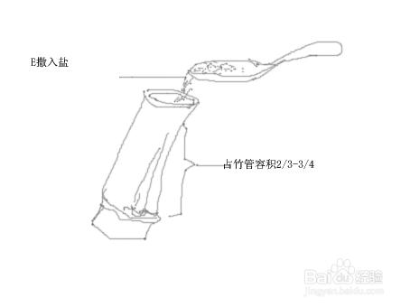 治牙痛的一個小經驗