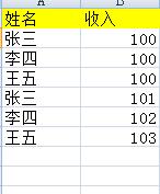 利用excel快速統計收入的方法