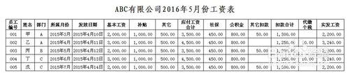 怎樣在Excel中建立與使用工資條套打模板