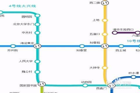 北京西火車站到上地怎麼走