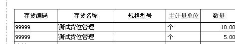 系統貨位啟用管理設定