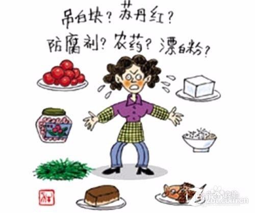 食堂配送食品質量把關