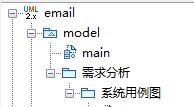 email系統的UML用例圖繪製