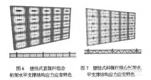 LED戶外顯示屏