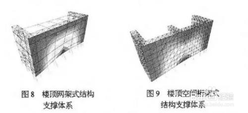 LED戶外顯示屏