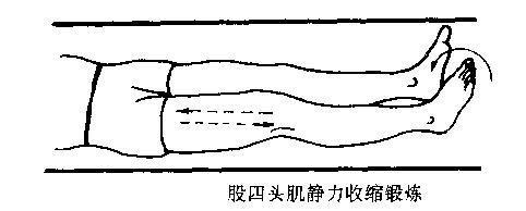 如何處理膝關節骨質增生