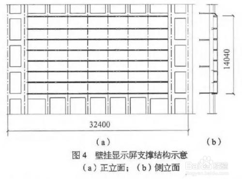 LED戶外顯示屏