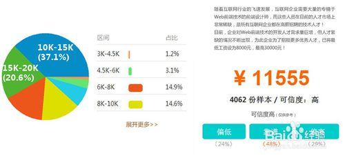 html教程：最新零基礎html入門教程（適合初學）