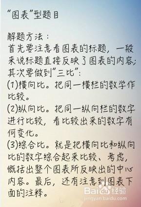 如何教好初中政治？