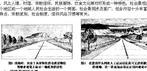 加入城市景觀規劃設計是一個不錯的選擇