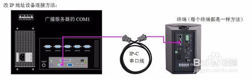 T-6700系列修改終端IP 地址方法