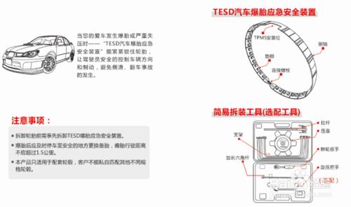 泰斯福德TESD汽車爆胎應急裝置安裝