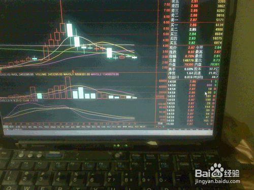 怎樣分析5月16日股票交易市場中盤紙業股走勢