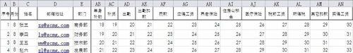 使用word、outlook快速群發工資條詳細圖文教程